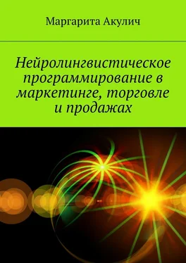 Маргарита Акулич Нейролингвистическое программирование в маркетинге, торговле и продажах