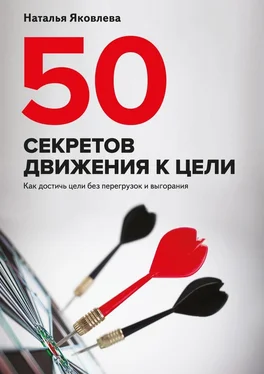 Наталья Яковлева 50 секретов движения к цели. Как достичь цели без перегрузок и выгорания обложка книги