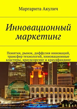 Маргарита Акулич Инновационный маркетинг. Понятия, рынок, диффузия инноваций, трансфер технологий, инновационные кластеры, краудсорсинг и краудфандинг обложка книги