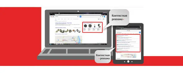 Контекстная реклама это одно из наиболее эффективных средств привлечения - фото 2