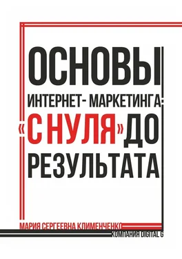 Мария Клименченко Основы интернет-маркетинга: «с нуля» до результата обложка книги