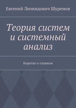 Евгений Шуремов Теория систем и системный анализ. Коротко о главном обложка книги