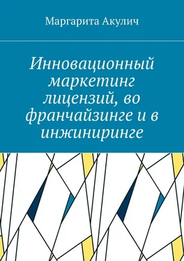 Маргарита Акулич Инновационный маркетинг лицензий, во франчайзинге и в инжиниринге обложка книги