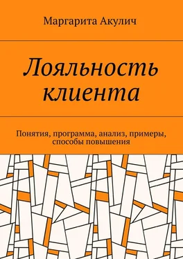 Маргарита Акулич Лояльность клиента. Понятия, программа, анализ, примеры, способы повышения обложка книги