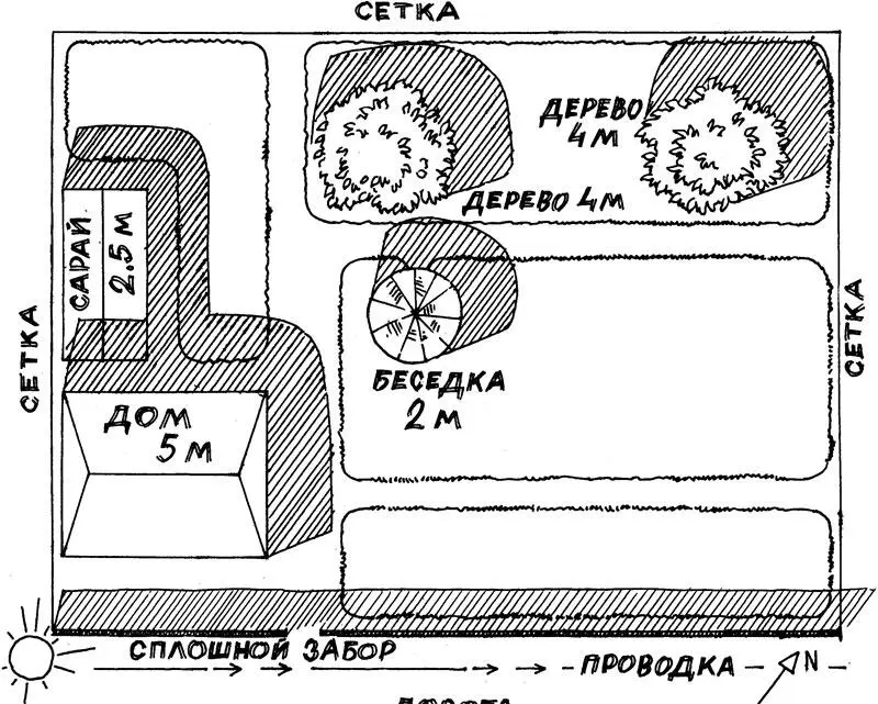 Рис 5 Закрасьте тень и узрите что осталось Именно тут могут быть плодовые - фото 13