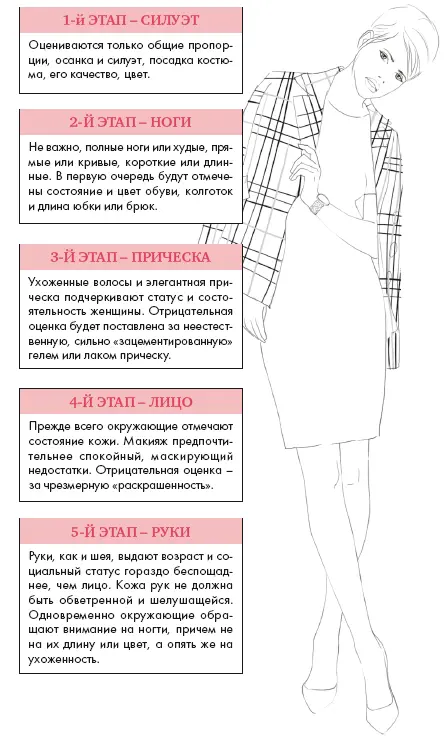 Жесткость женственность или сексуальность Мы стоим ровно столько сколько - фото 11