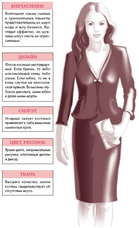 Цвет в деловой одежде Обратите внимание как одеты деловые женщины на - фото 23