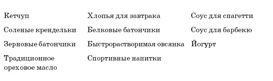 Я люблю сладкие фрукты но я никогда не положу ложку белого и коричневого - фото 12