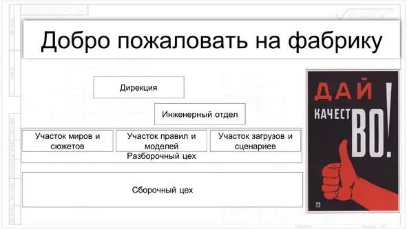 Игра мечты Новый взгляд на ролевые игры - фото 22