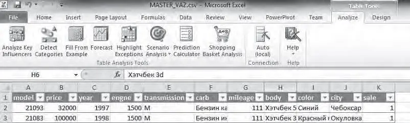 Рис 14 Меню Excel когда опция Клиент интеллектуального анализа данных для - фото 4