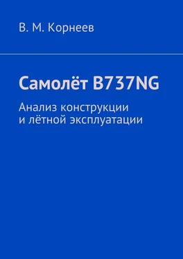 В. Корнеев Самолёт B737NG. Анализ конструкции и лётной эксплуатации обложка книги