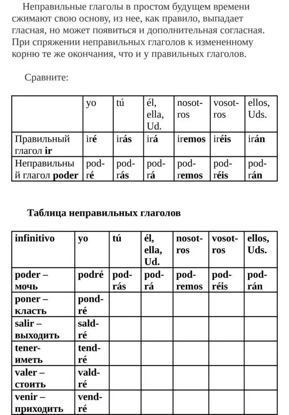 Упражнение 3 Ключом к данному упражнению является упражнение 5 Переведите - фото 4