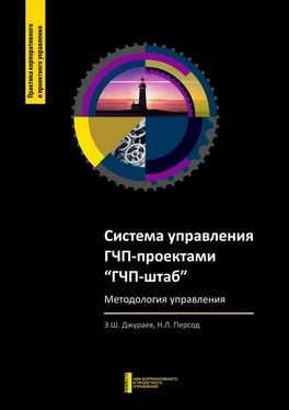 Н. Персод Система управления ГЧП-проектами­ «ГЧП-штаб». Методология управления обложка книги