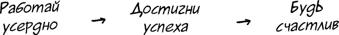 Учись хорошо Получай пятерки Будь счастлив Ходи на собеседования Найди - фото 1