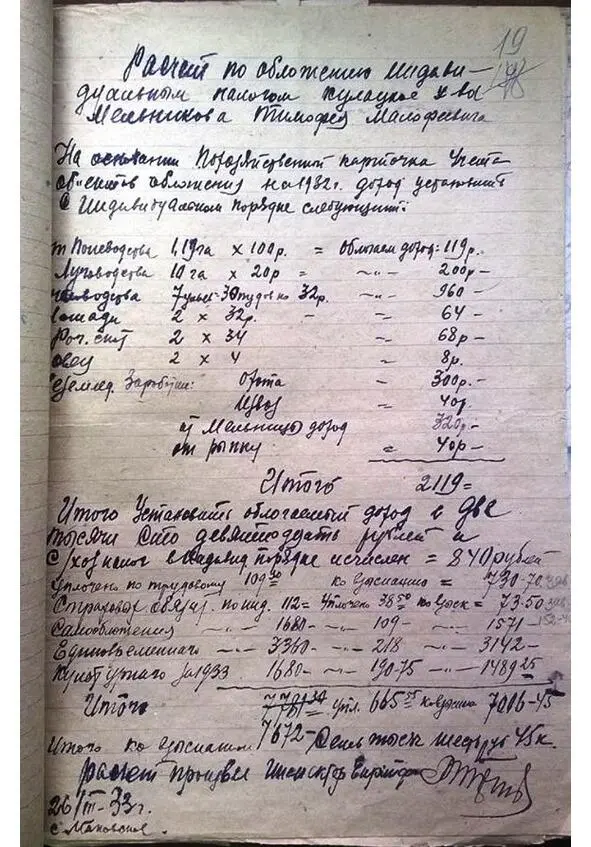 Пример убийственного налога Книга памяти жертв политических репрессий - фото 1