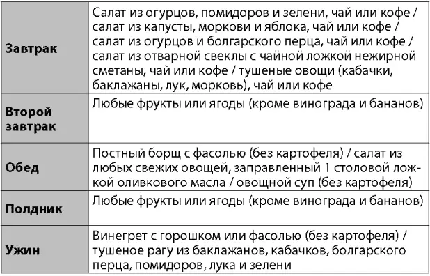 Без риска для здоровья на атомной диете можно за неделю похудеть на 57 кг - фото 6
