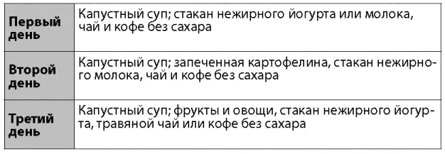 Капустный суп можно есть в неограниченном количестве Основная проблема - фото 11