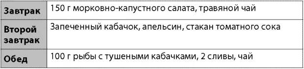 Таблица 19 Третий вариант меню кабачковой диеты Прежде чем приступить к - фото 21