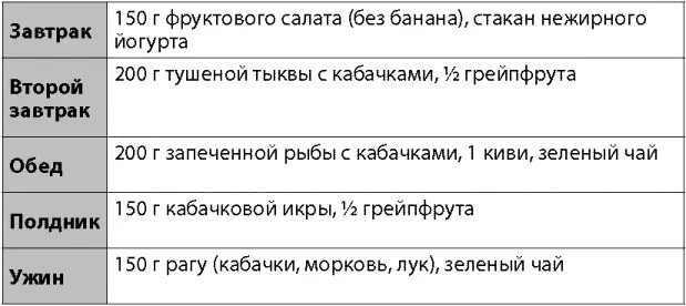 Прежде чем приступить к приготовлению блюд из кабачков следует ознакомиться с - фото 23
