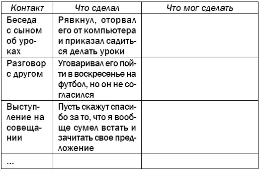 Третью графу можете начать заполнять прямо сейчас представив что бы вы могли - фото 5