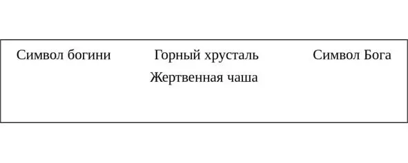 алтарная ткань Алтарь делается из маленького столика пня или из чего вам - фото 74