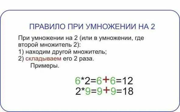 Рисунок 10 Правило умножения на 2 Здесь применяем правило человек легче и - фото 10