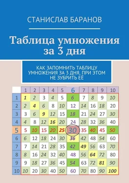Станислав Баранов Таблица умножения за 3 дня. Как запомнить таблицу умножения за 3 дня, при этом не зубрить её обложка книги