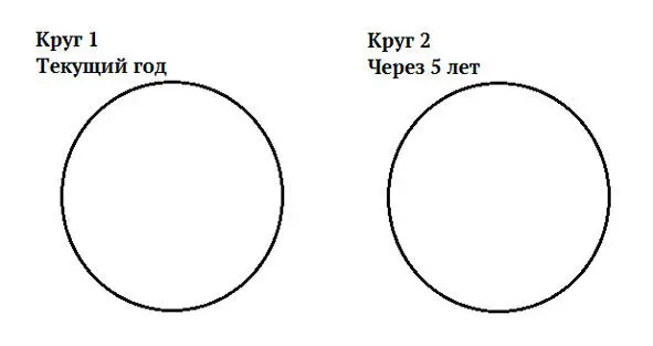 Задание 1Первый круг будет посвящен балансу вашей жизни версии текущего года - фото 7