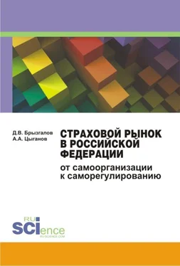 Денис Брызгалов Страховой рынок в Российской Федерации. От самоорганизации к саморегулированию. Монография обложка книги