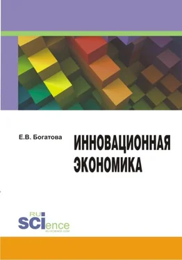 Елена Богатова Инновационная экономика обложка книги