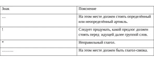 Часть 1Простое настоящее время изъявительного наклонения Presente de - фото 1