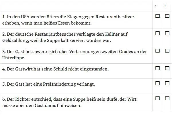 6 Sie haben den Text Suppe darf heiß sein gelesen beantworten Sie nun die - фото 56