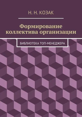 Н. Козак Формирование коллектива организации. Библиотека топ-менеджера обложка книги