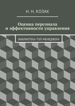 Н. Козак Оценка персонала и эффективности управления. Библиотека топ-менеджера обложка книги