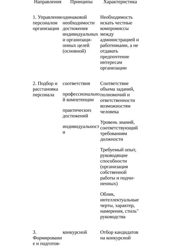 Кадровая политика организации Библиотека топменеджера - фото 1