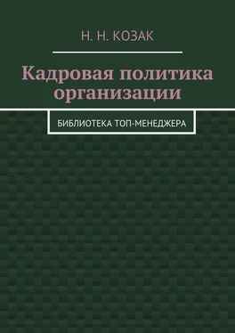 Н. Козак Кадровая политика организации. Библиотека топ-менеджера обложка книги