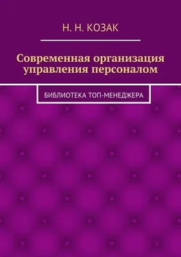 Н. Козак Современная организация управления персоналом. Библиотека топ-менеджера обложка книги