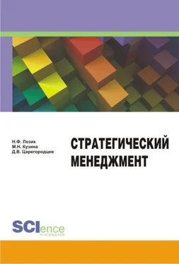 Дмитрий Царегородцев Стратегический менеджмент обложка книги