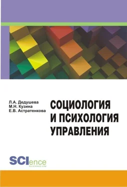 Маргарита Кузина Социология и психология управления обложка книги