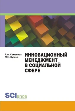 Алла Семенова Инновационный менеджмент в социальной сфере. Учебно-методическое пособие обложка книги