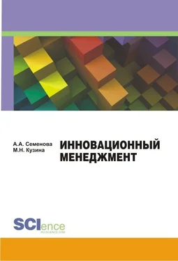 Алла Семенова Инновационный менеджмент. Учебно-методическое пособие обложка книги