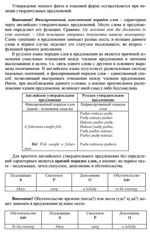 13 Interrogative Sentences Вопросительные предложения - фото 5