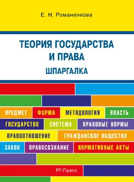 Евгения Романенкова Теория государства и права. Шпаргалка обложка книги