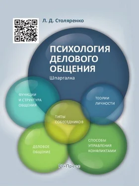 Людмила Столяренко Психология делового общения. Шпаргалка. Учебное пособие обложка книги