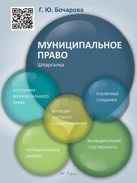 Галина Бочарова Муниципальное право. Шпаргалка. Учебное пособие обложка книги