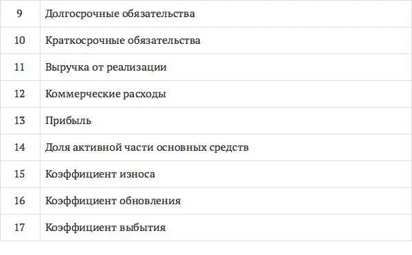 Под SWOTанализом Strengths сильные стороны Weaknesses недостатки слабые - фото 6