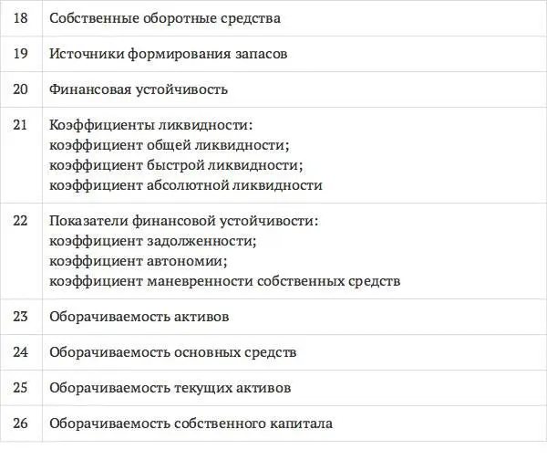 Под SWOTанализом Strengths сильные стороны Weaknesses недостатки слабые - фото 7