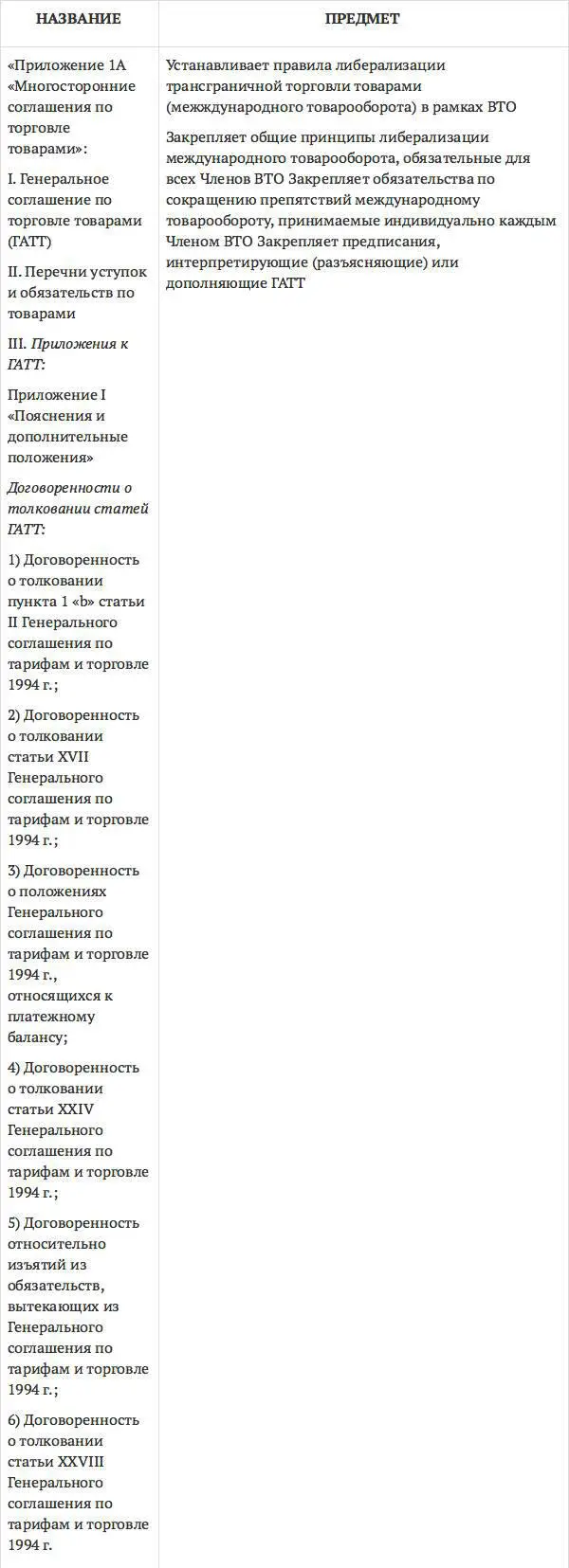 В ближайшее время Приложение 1А должно пополниться еще одним специальным - фото 2