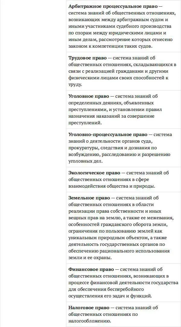 В вышеприведенном перечне наук мы привели определения только тех наук которые - фото 3