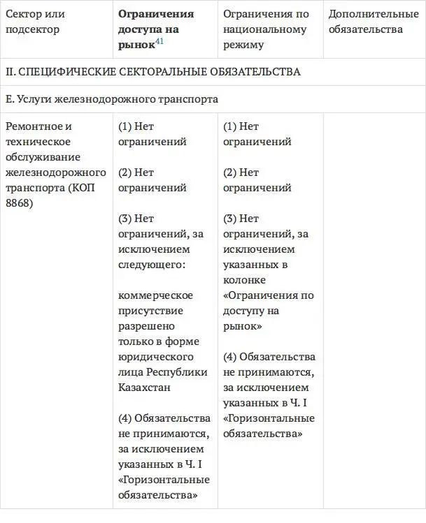Внесенная в Перечень запись по существу означает связанное или фиксированное - фото 20